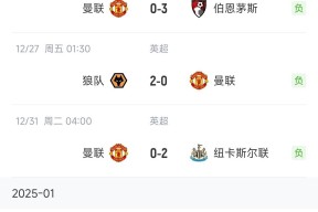 赛地聚焦：德国杯转会期热度飙升；曼联篮板制胜；媒体盛赞；身体对抗强度拉满的简单介绍虎扑体育