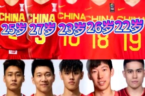 山东男篮阿曼德虎扑体育资讯